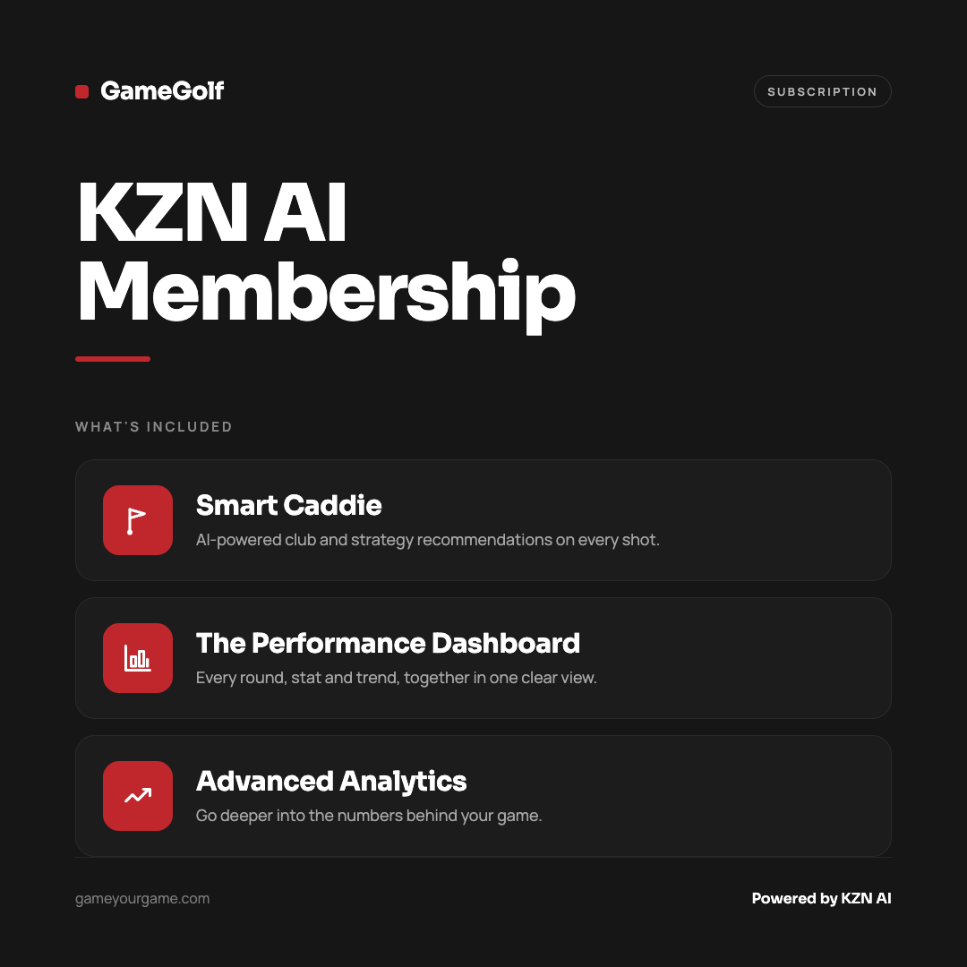 GameGolf KZN AI Membership