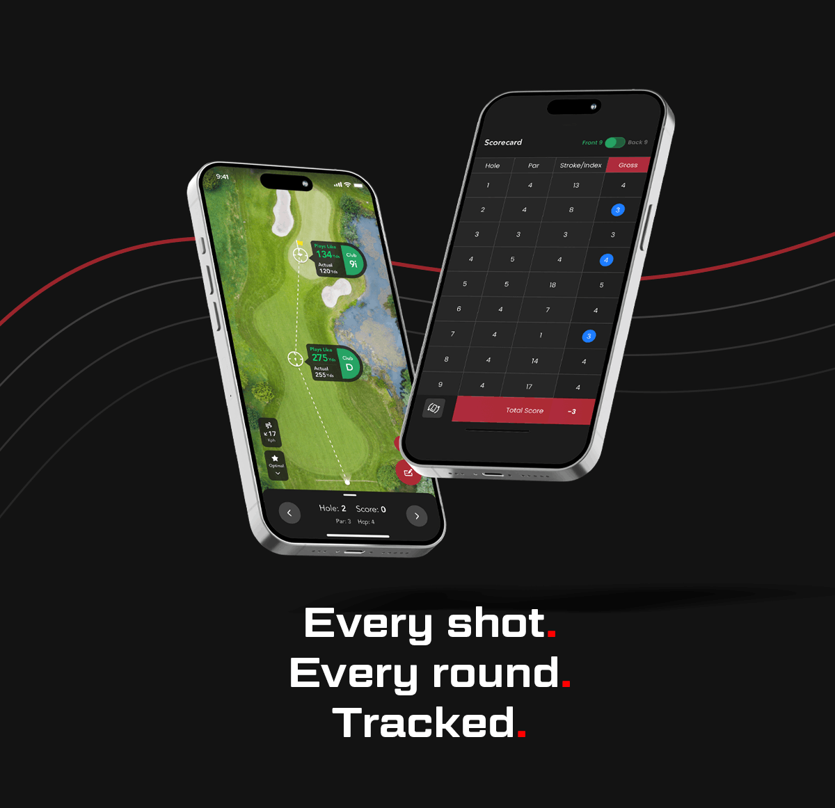 GameGolf KZN AI